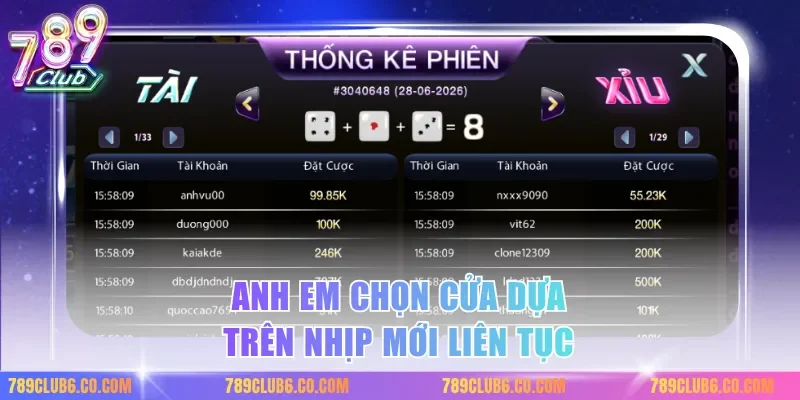 Anh em chọn cửa dựa trên nhịp mới liên tục