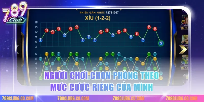 Người chơi chọn phòng theo mức cược riêng của mình