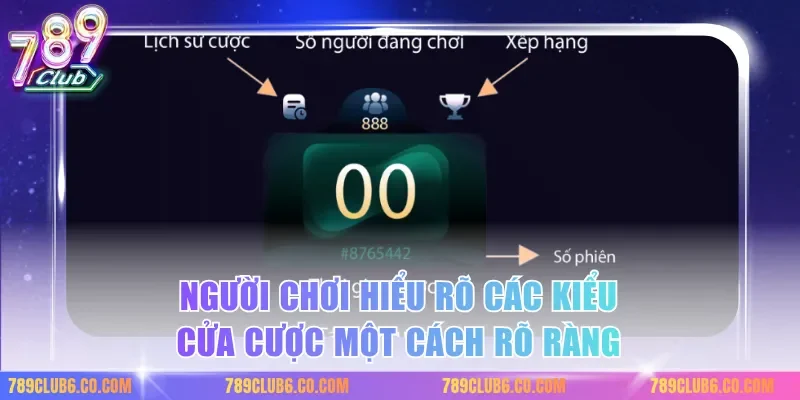 Người chơi hiểu rõ các kiểu cửa cược một cách rõ ràng